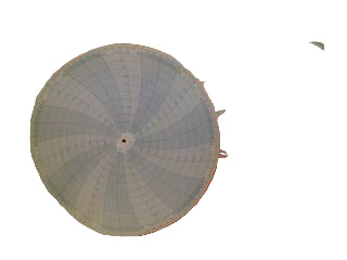 13080