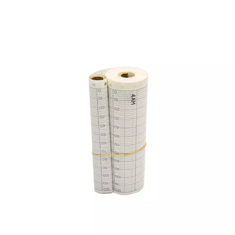FOXBORO 33009-T