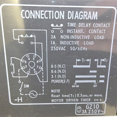 Omron STP-NH-US-12M-AC110