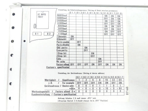 Balluff BIS C-401-002/02